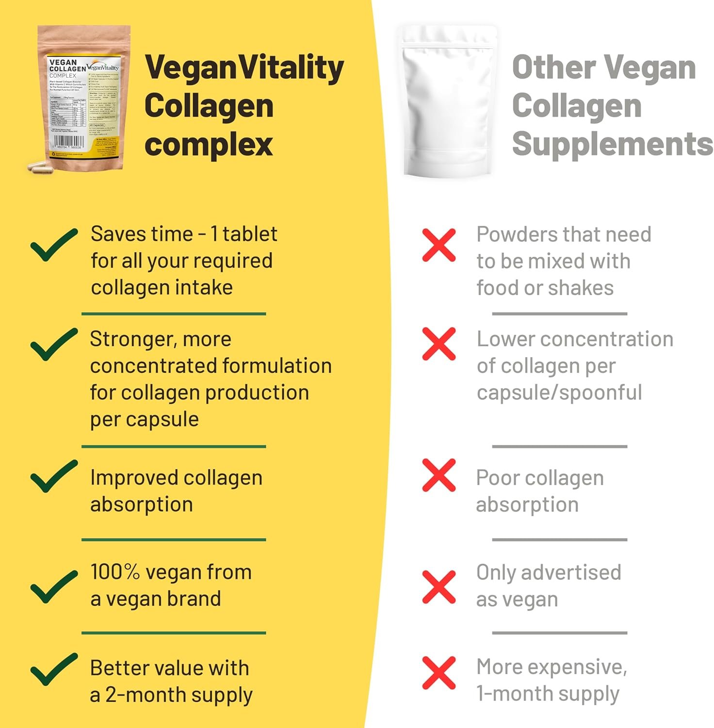Vegan Vitality Collagen and Omega 3-2 Months Supply - Vitality & Radiance - Image 5