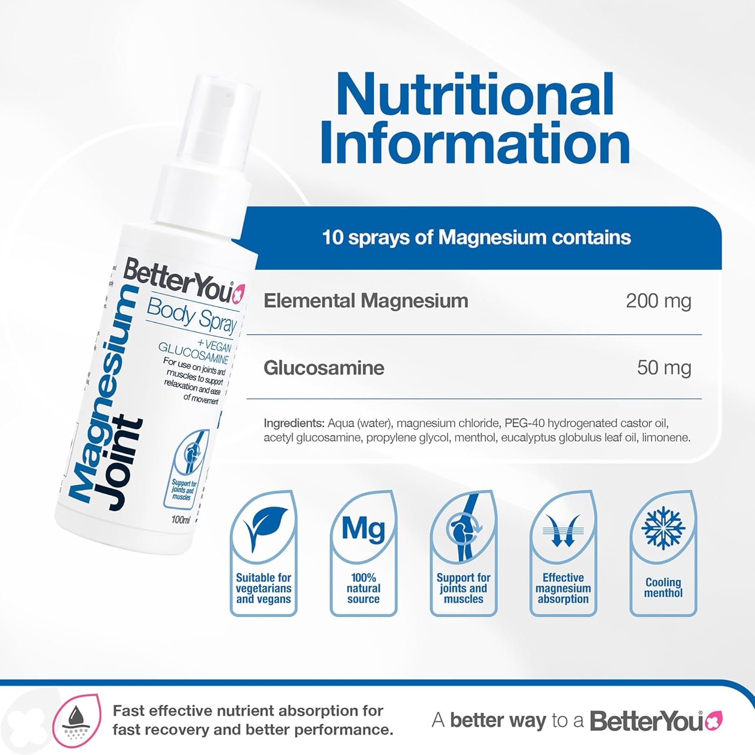 BetterYou Magnesium Joint Body Spray, Magnesium Chloride and Glucosamine, Effective Support for Joints and Muscles, Supports Relaxation, 100ml Magnesum Oil Supplement - Image 4