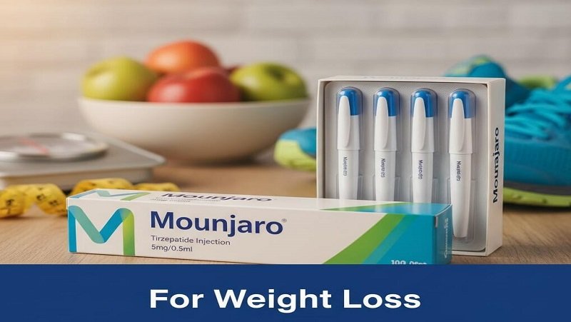 How It Works & Results How It Works & Results