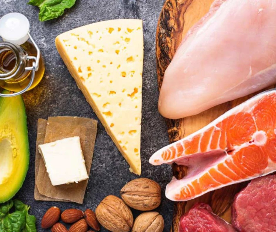 Keto Friendly Foods to Consume While on a Ketogenic Diet – Keto Bars Keto Friendly Foods to Consume While on a Ketogenic Diet – Keto Bars