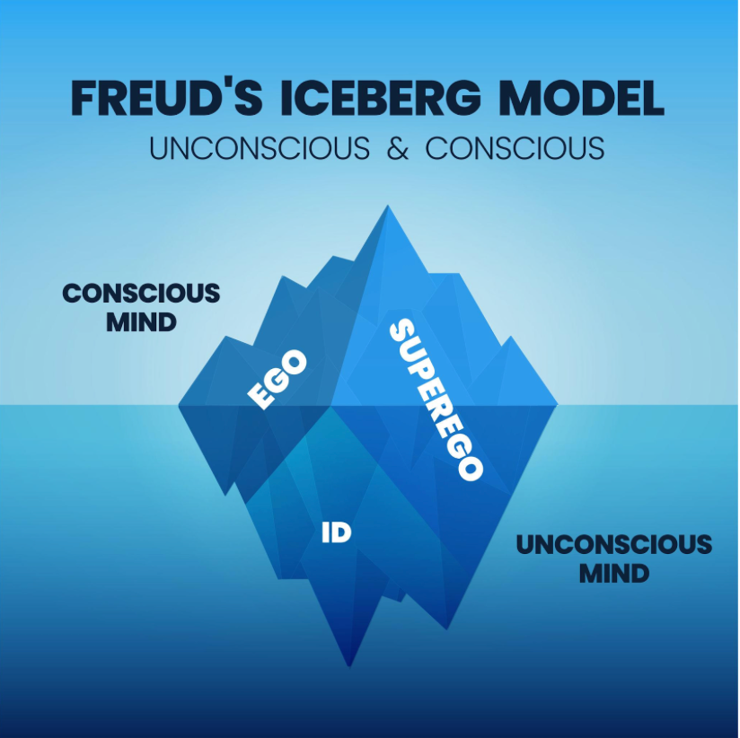 The Weight Loss Iceberg: Progress Beyond The Scale The Weight Loss Iceberg: Progress Beyond The Scale