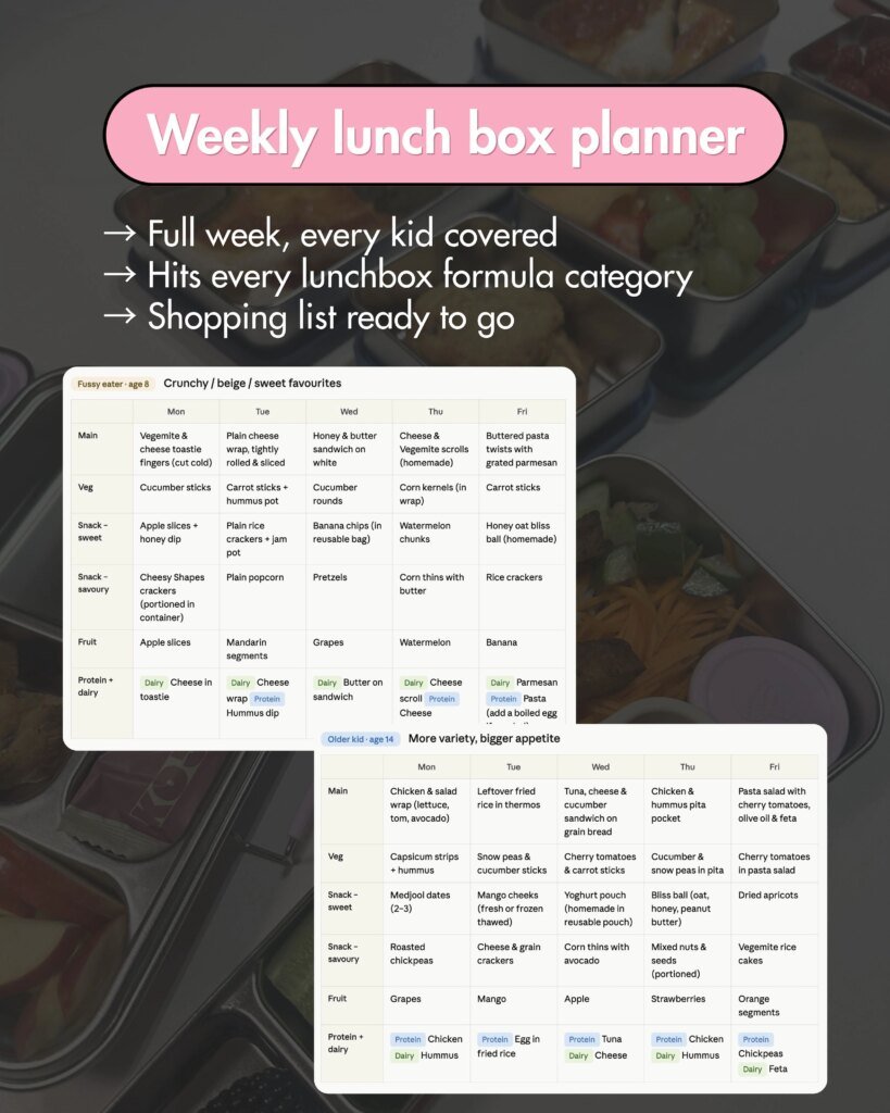 Using AI to Simplify Meal & Lunchbox Prep